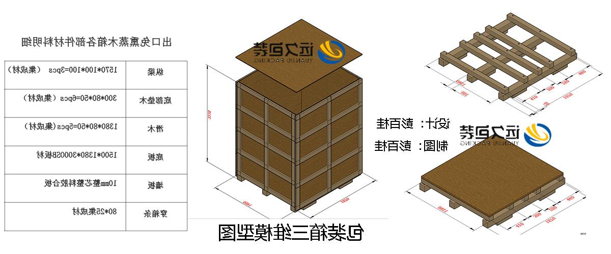 <a href='http://hu2.0857love.com'>买球平台</a>的设计需要考虑流通环境和经济性